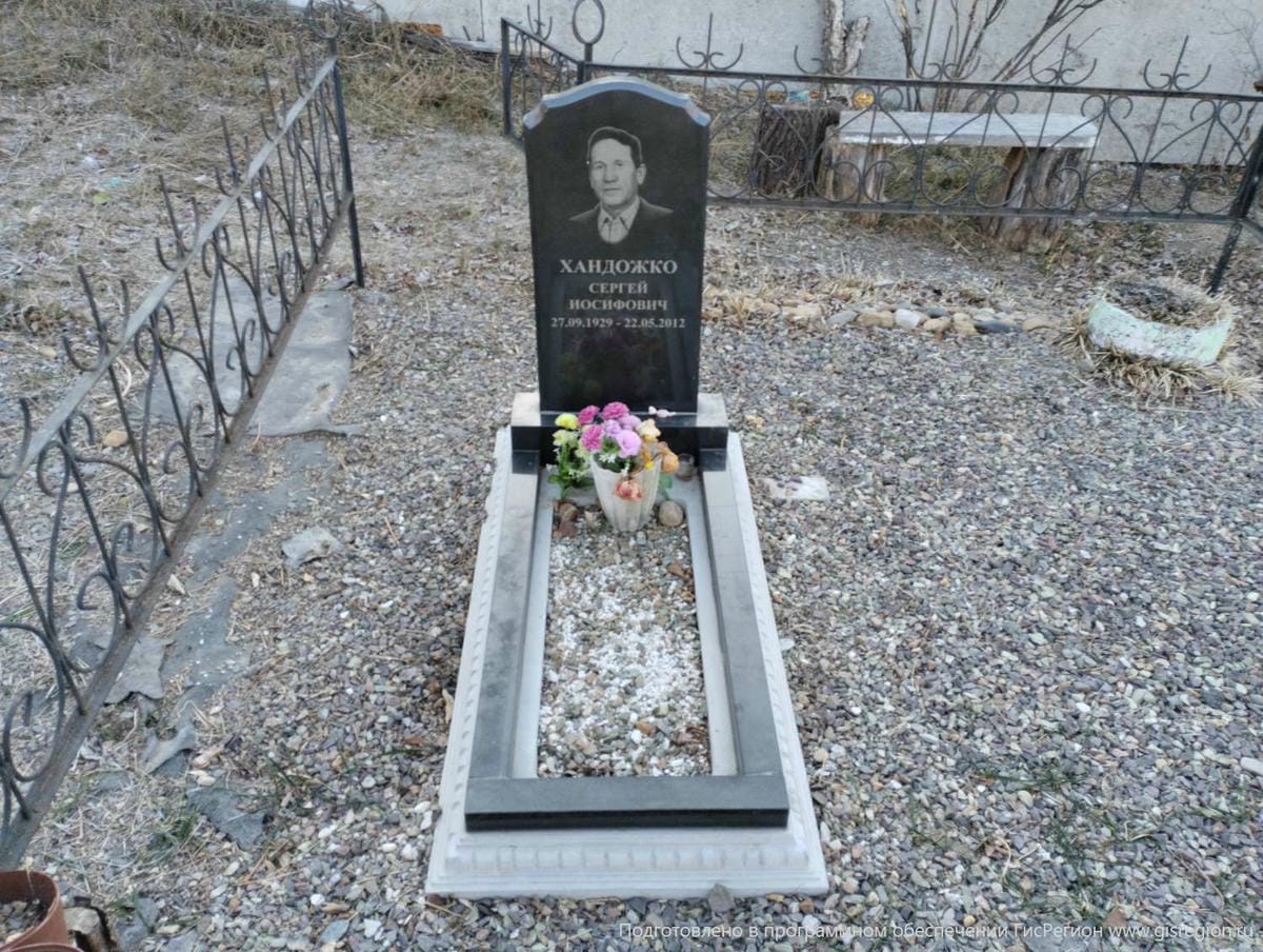 Хандожко Сергей Иосифович