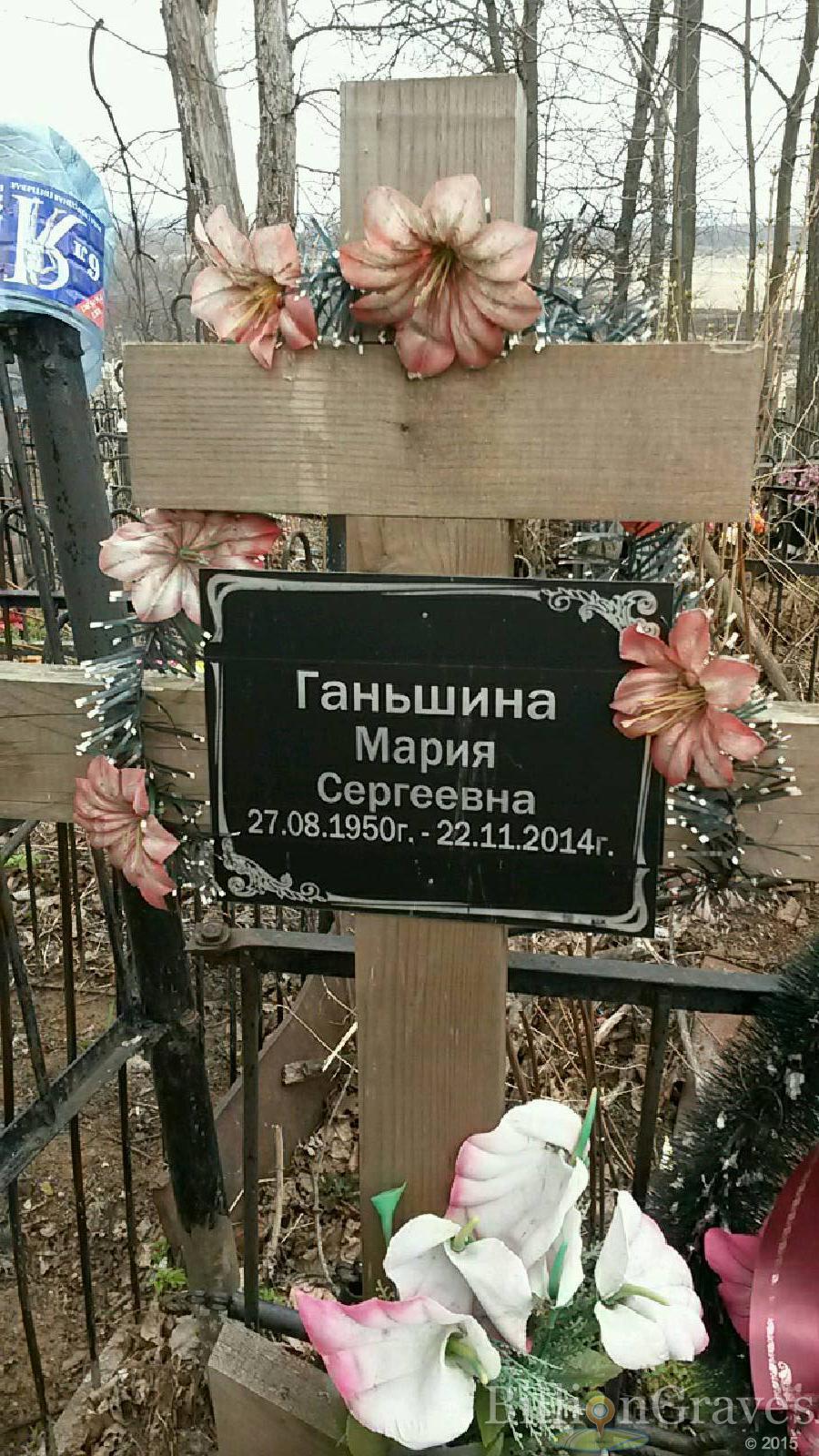 Ганьшина Мария Сергеевна