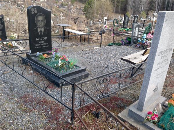 Белов Петр Васильевич