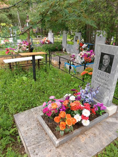 Базуев Михаил Павлович