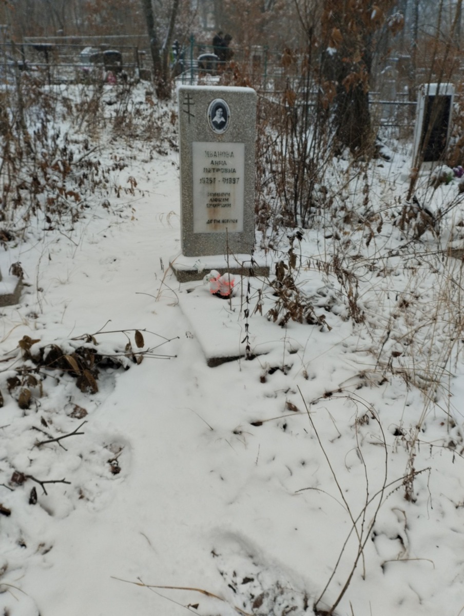 Иванова Анна Петровна