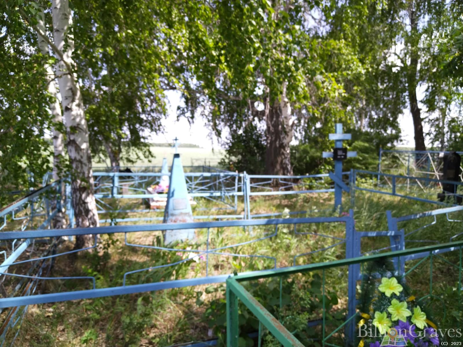Шустова Александра Никитична