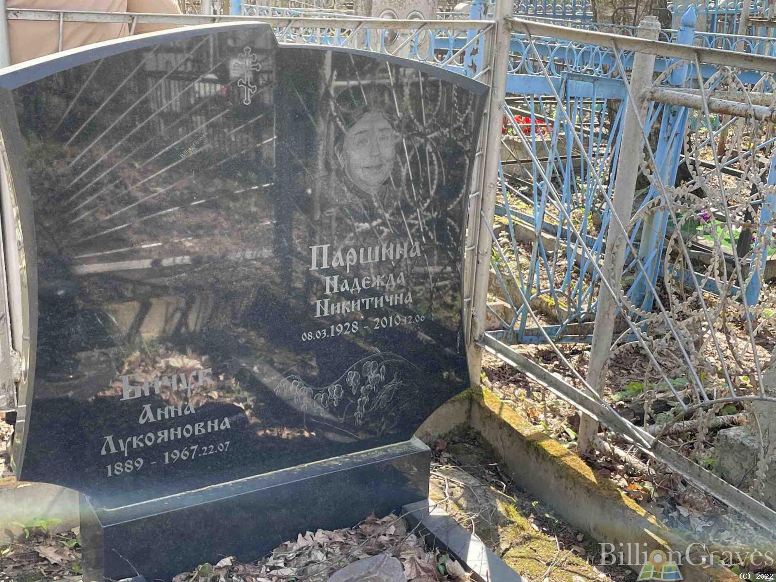 Бичуг Анна Лукояновна