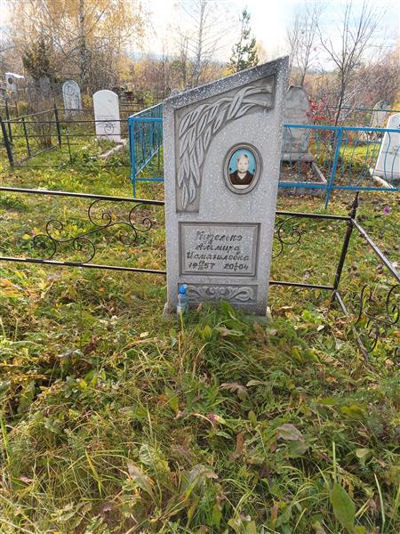 Куделько Альмира Исмагиловна