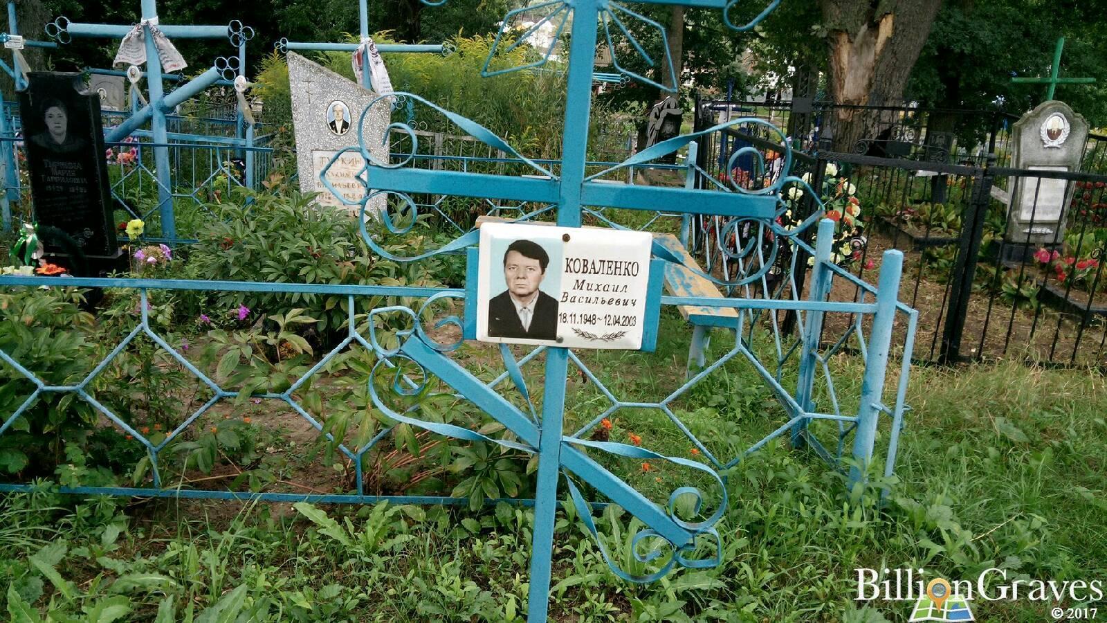 Коваленко Михаил Васильевич