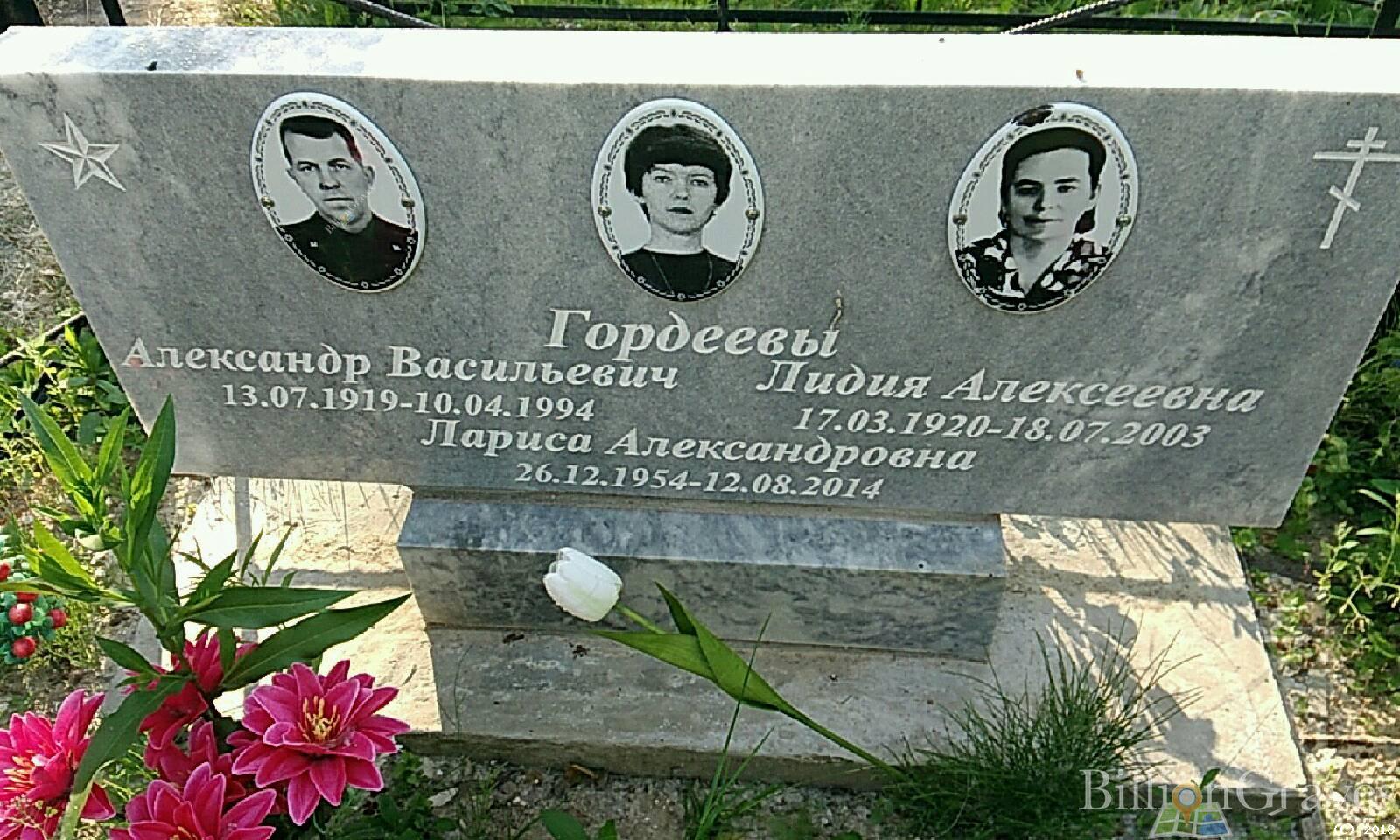 Гордеева Лариса Александровна