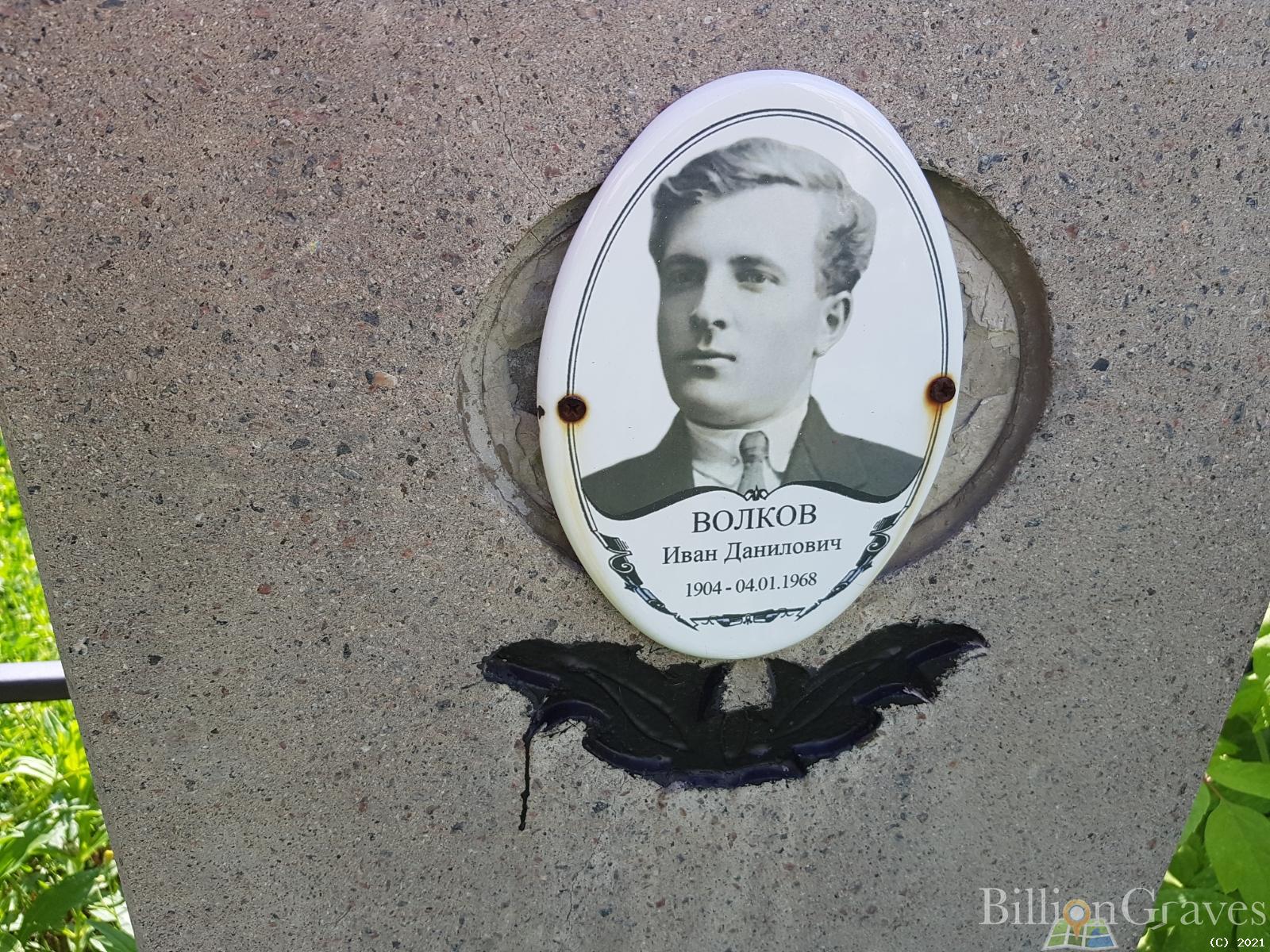 Волков Иван Данилович