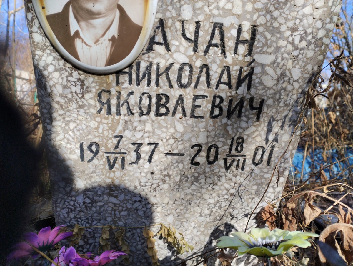 Ачан Николай Яковлевич