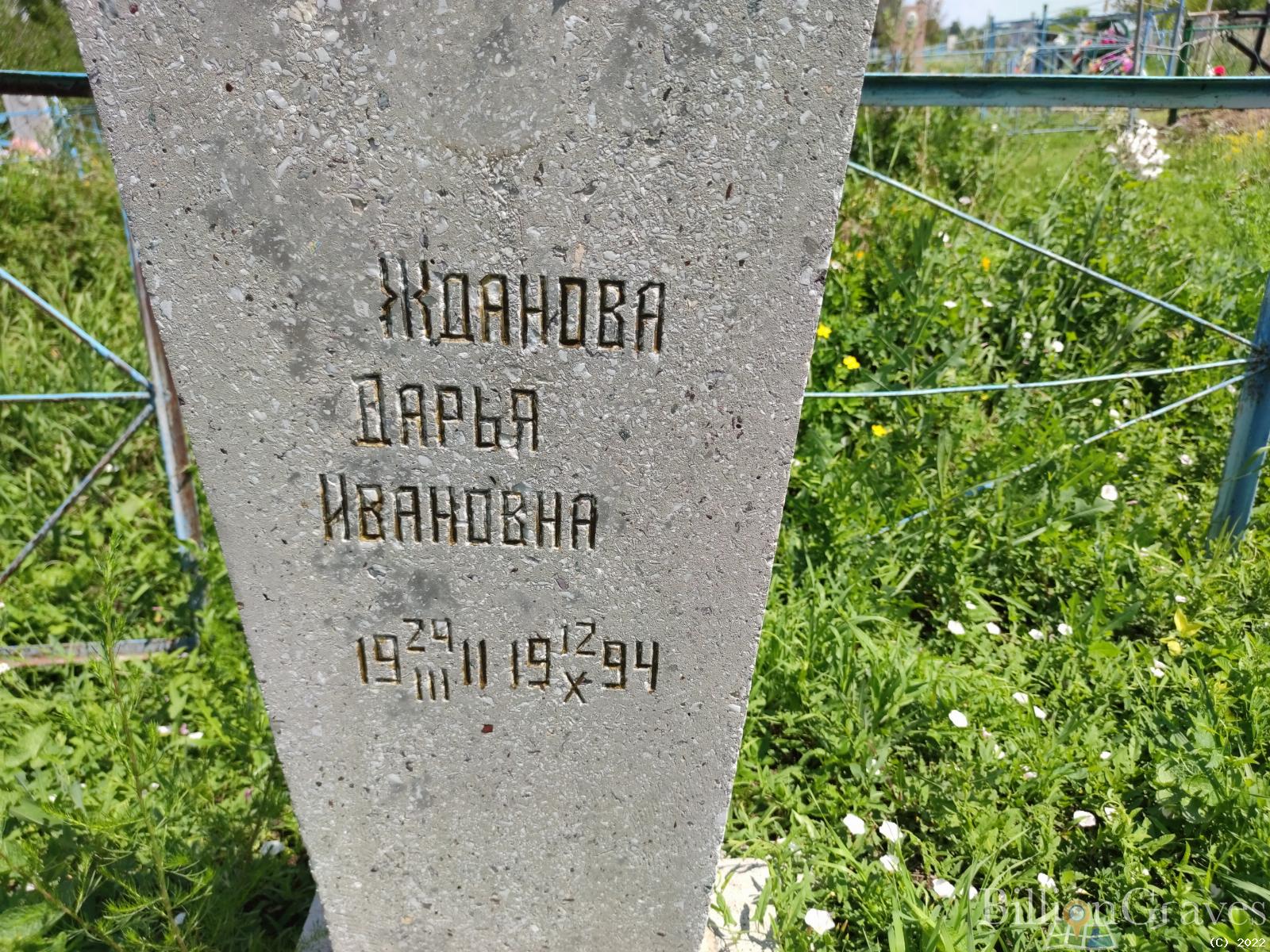 Жданова Дарья Ивановна