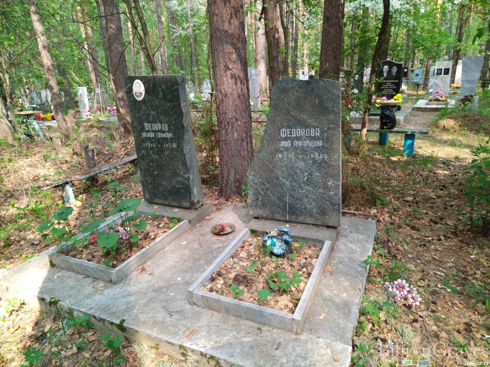 Федорова Анна Григорьевна
