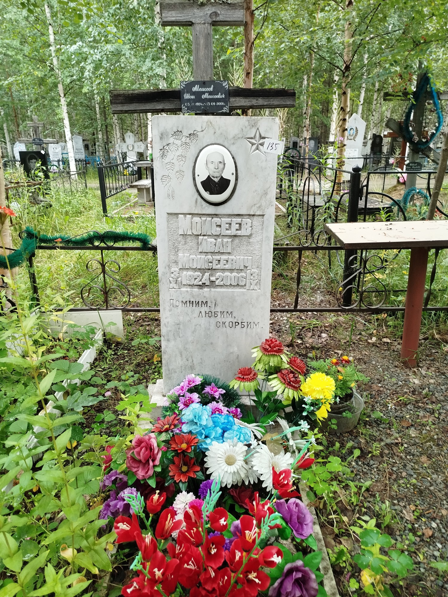 Моисеев Иван Моисеевич