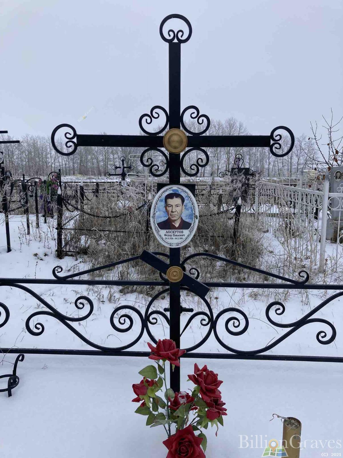 Лоскутов Фёдор Павлович