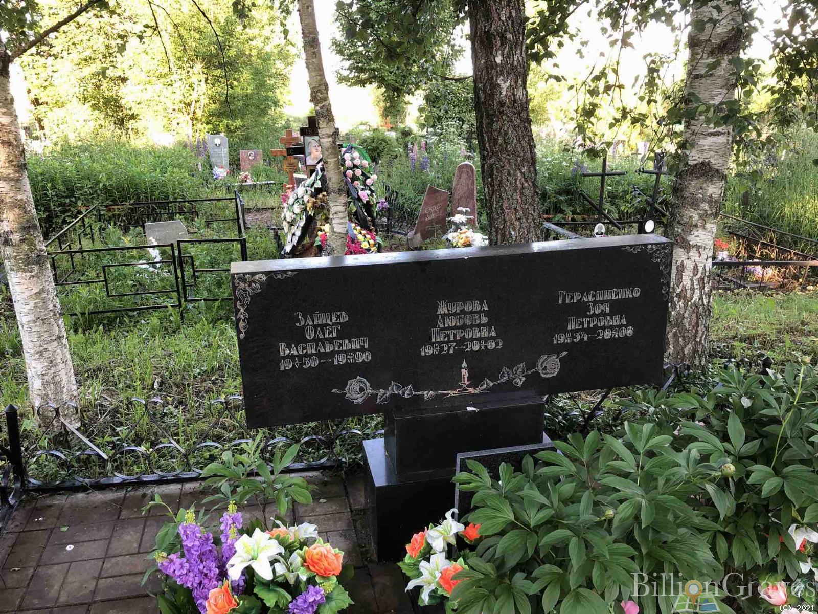 Журова Любовь Петровна