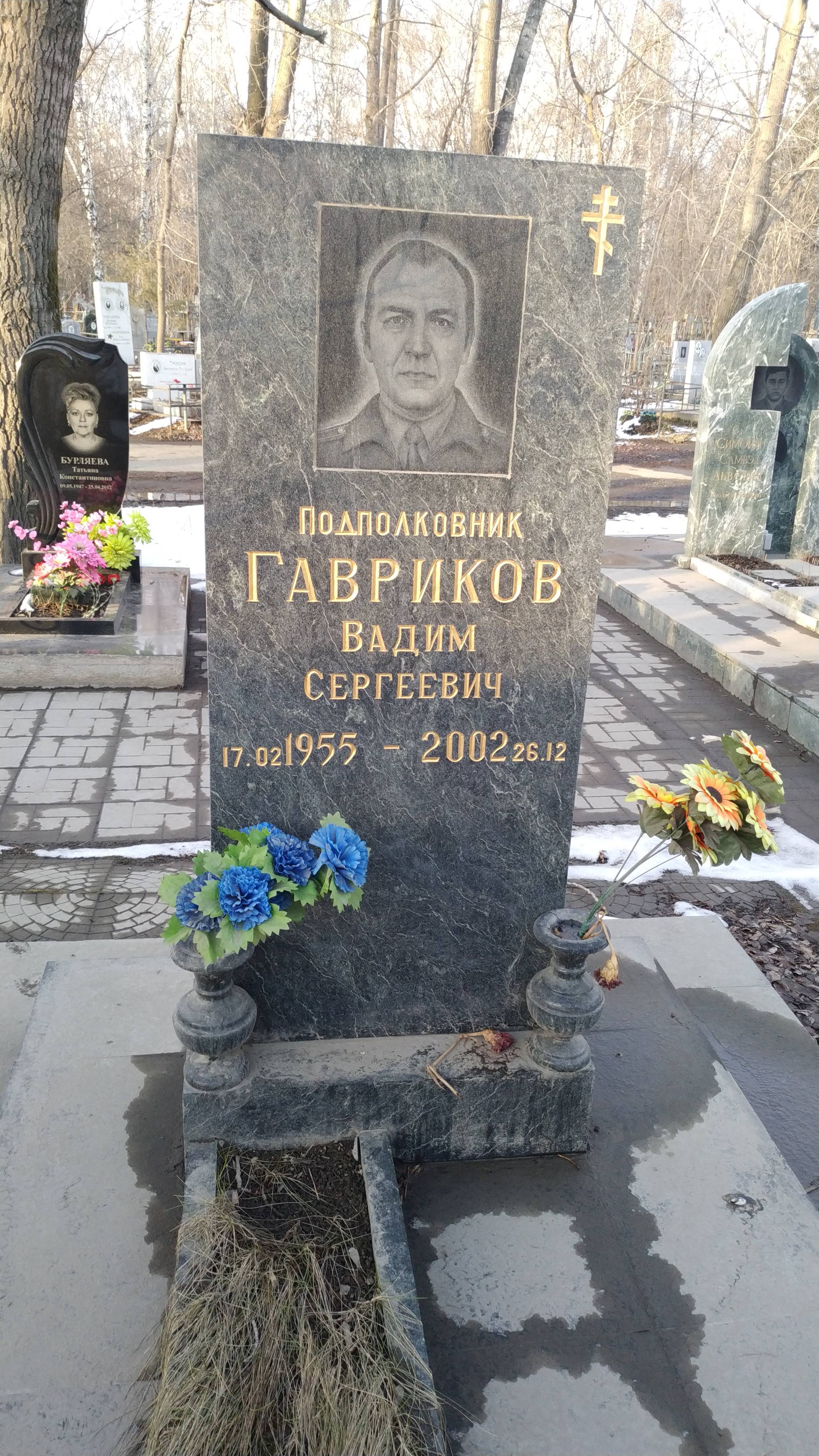 Гавриков Вадим Сергеевич
