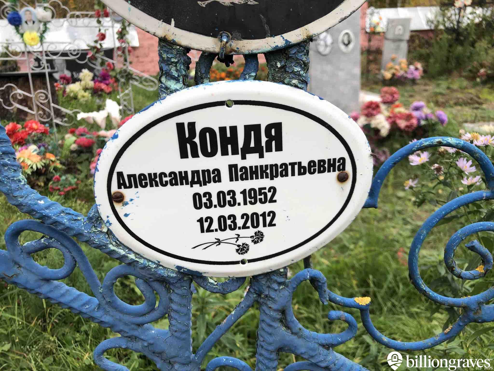 Кондя Александра Панкратьевна