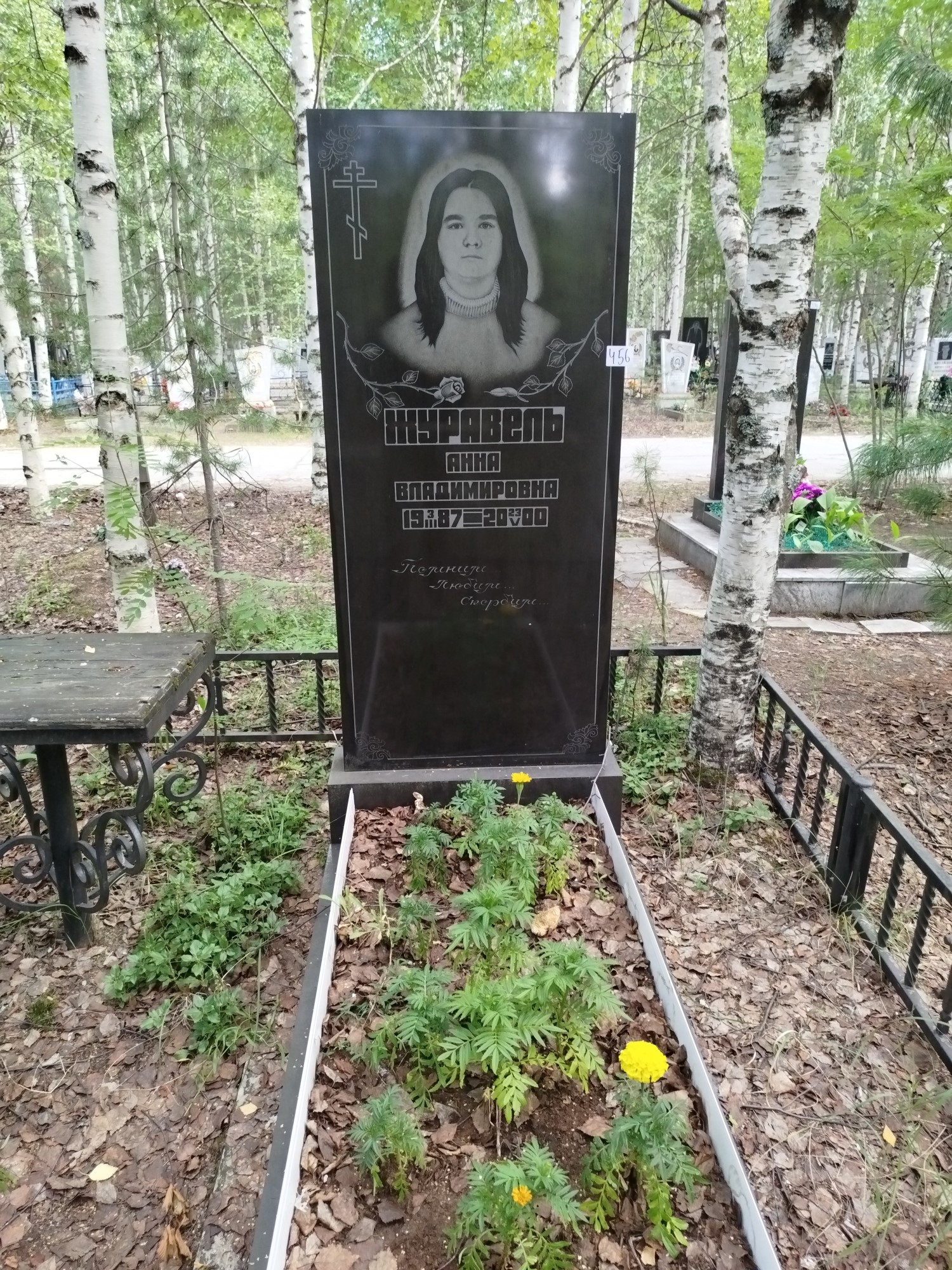 Журавель Анна Владимировна