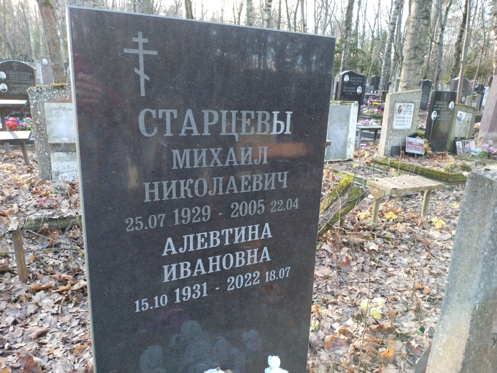 Старцева Алевтина Ивановна