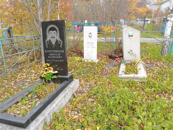 Каретников Николай Матвеевич