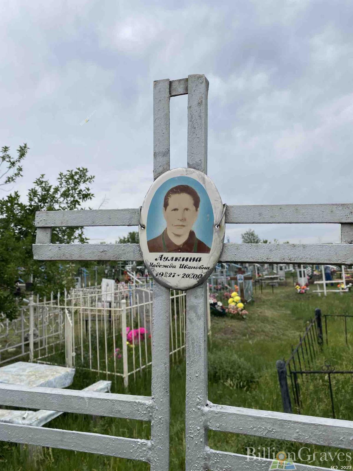 Аулкина Надежда Ивановна