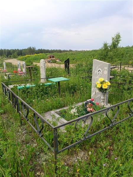 Сорокина Елена Ивановна