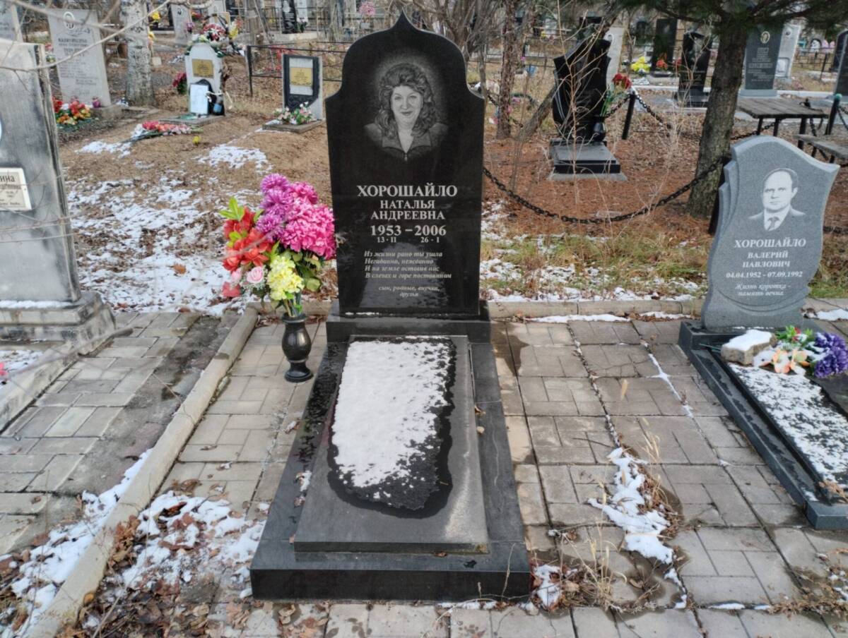 Хорошайло Наталья Андреевна