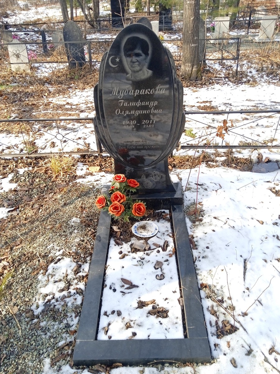 Мубаракова Галифанур Олямдиновна