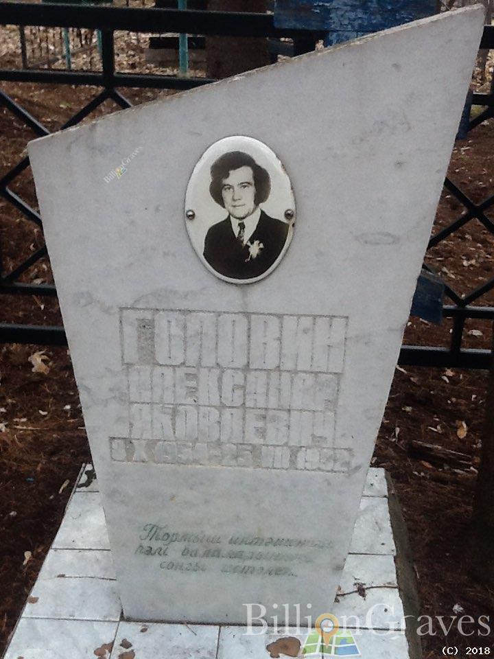 Головин Александр Яковлевич