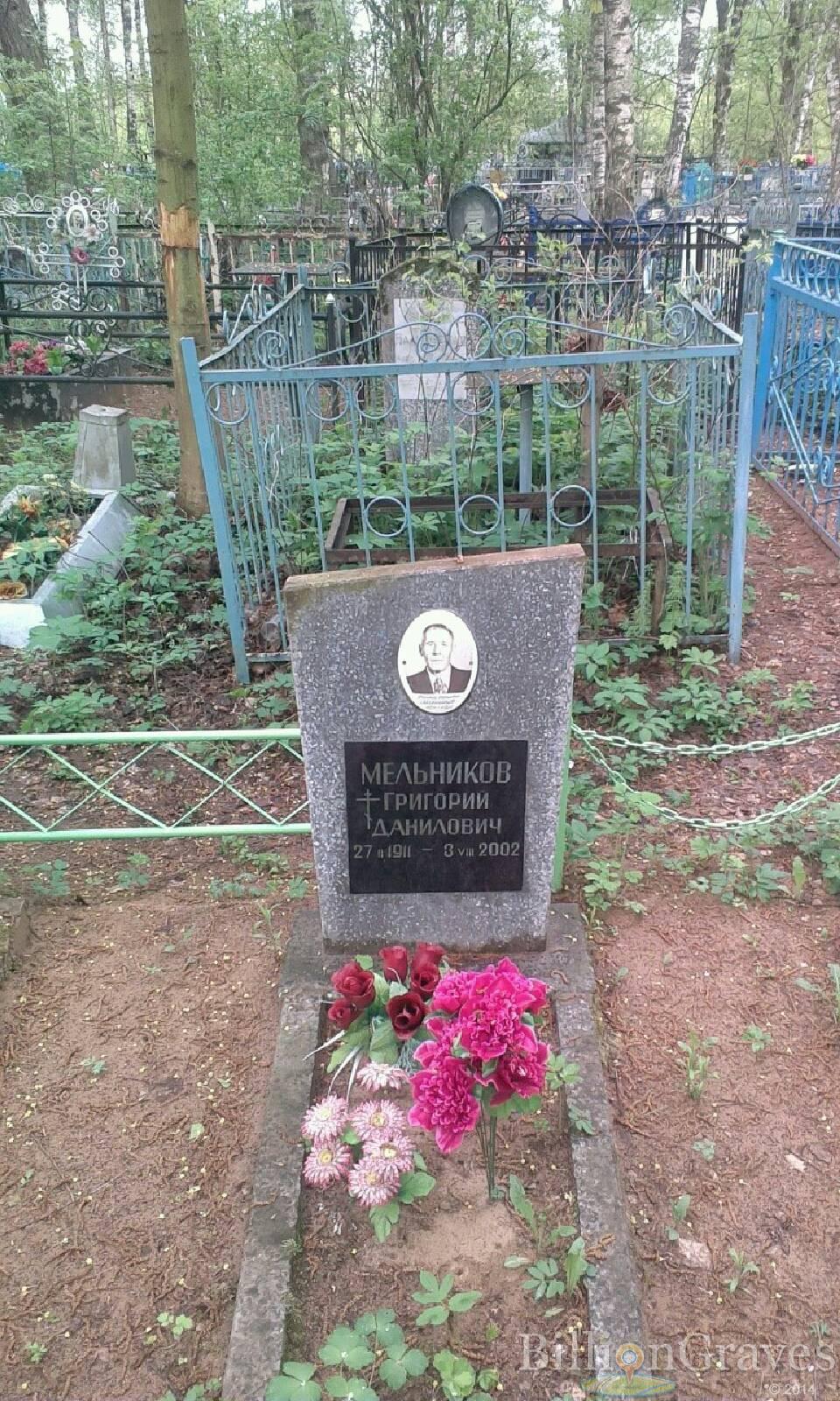 Мельников Григорий Данилович