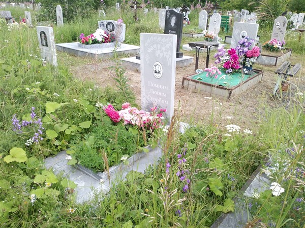Иванова Анна Ивановна