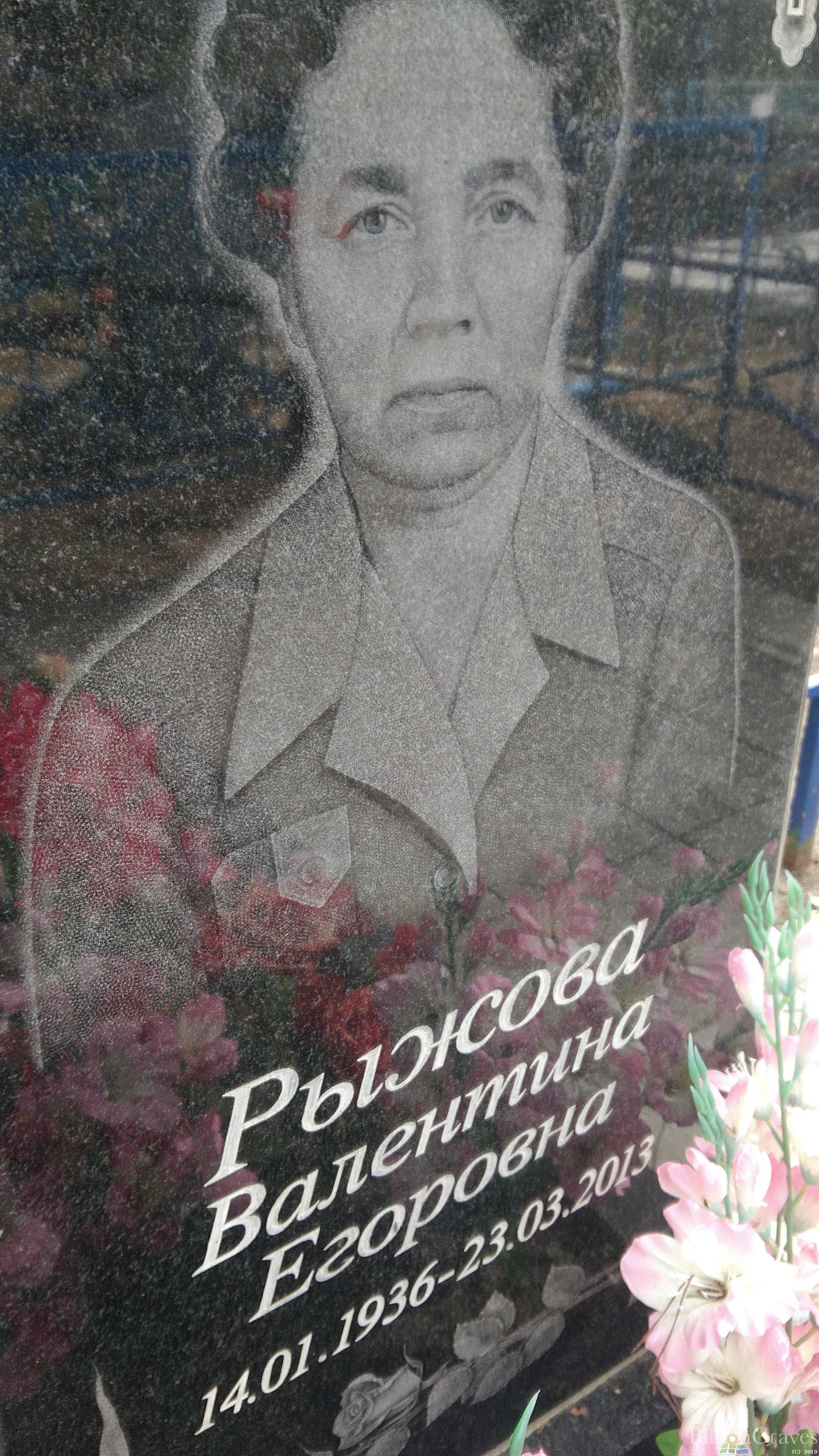 Рыжова Валентина Егоровна