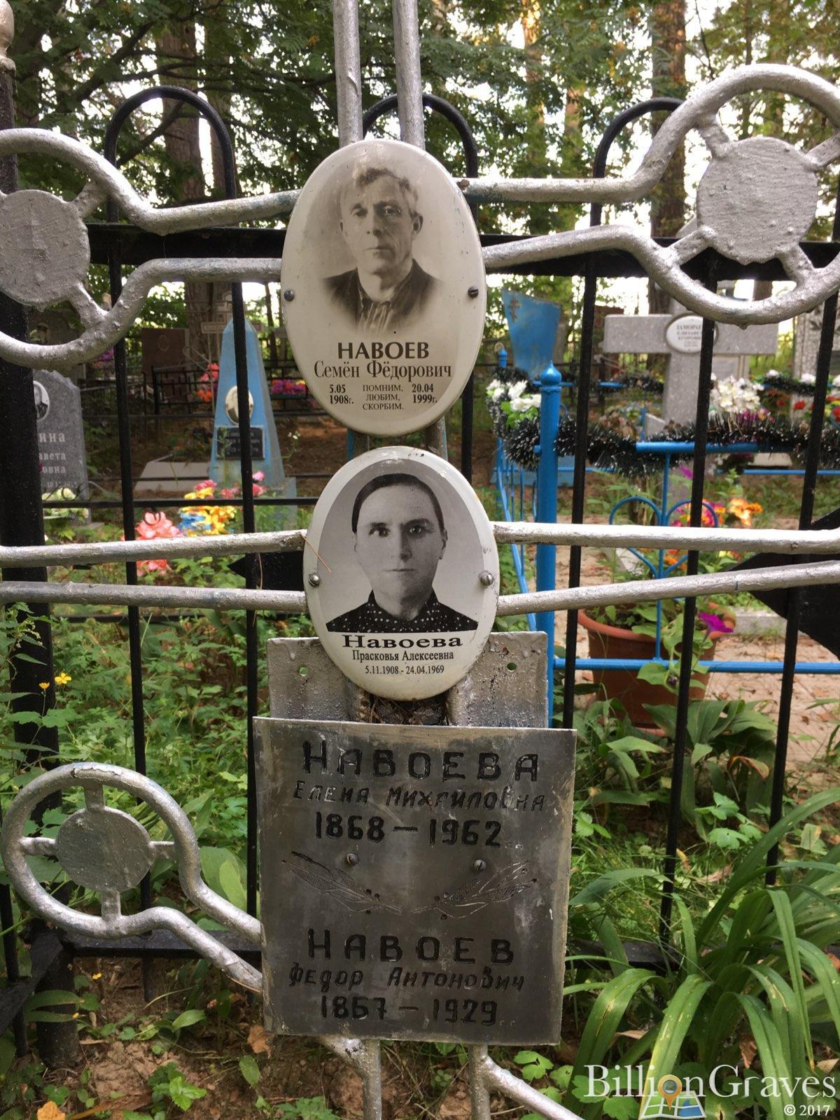 Навоев Семён Фёдорович