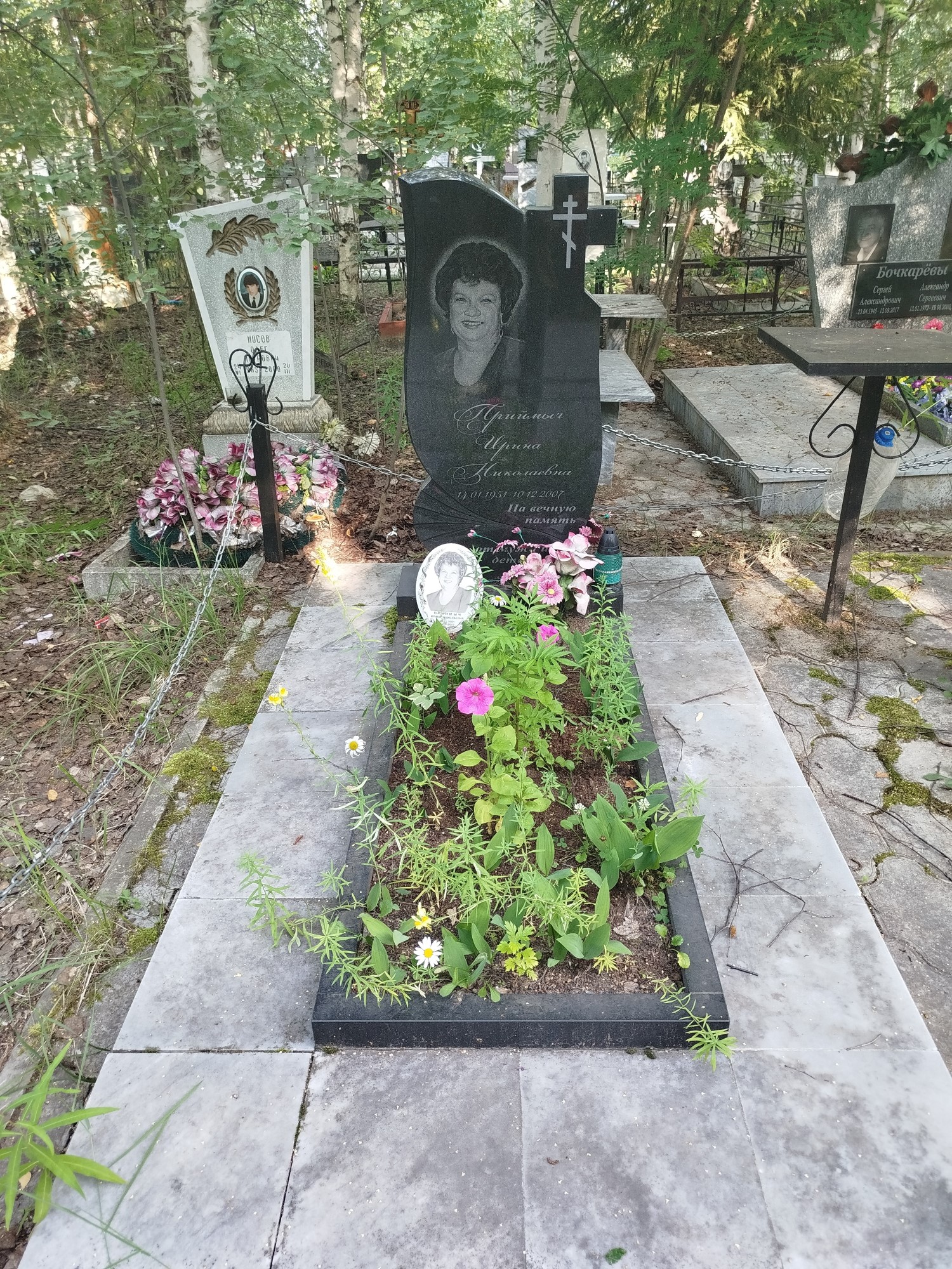 Приймыч Ирина Николаевна