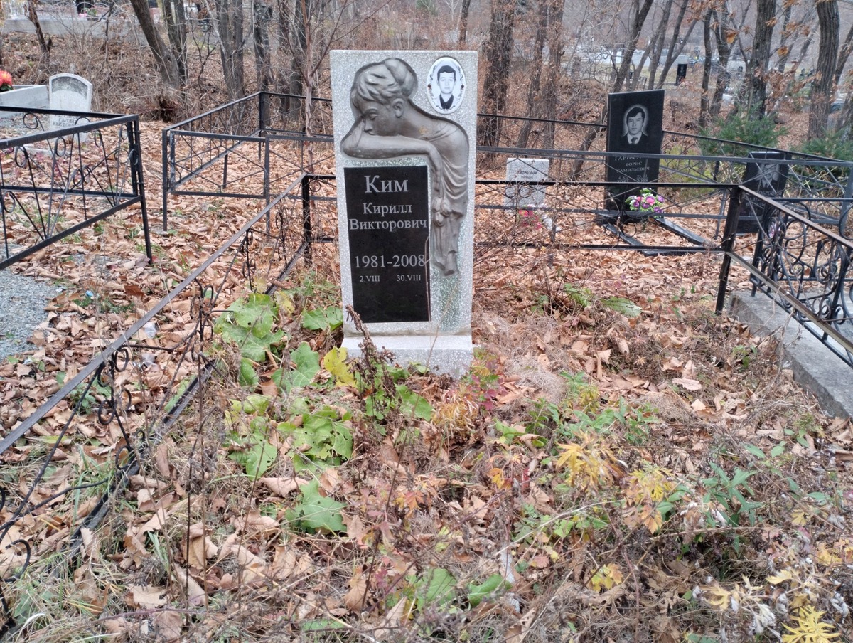 Ким Кирилл Викторович