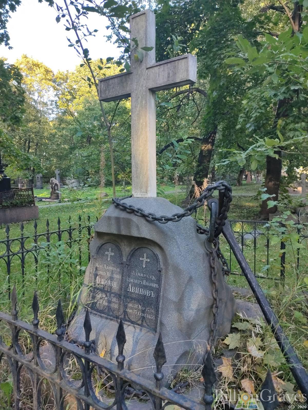 Авинов Александр Павлович