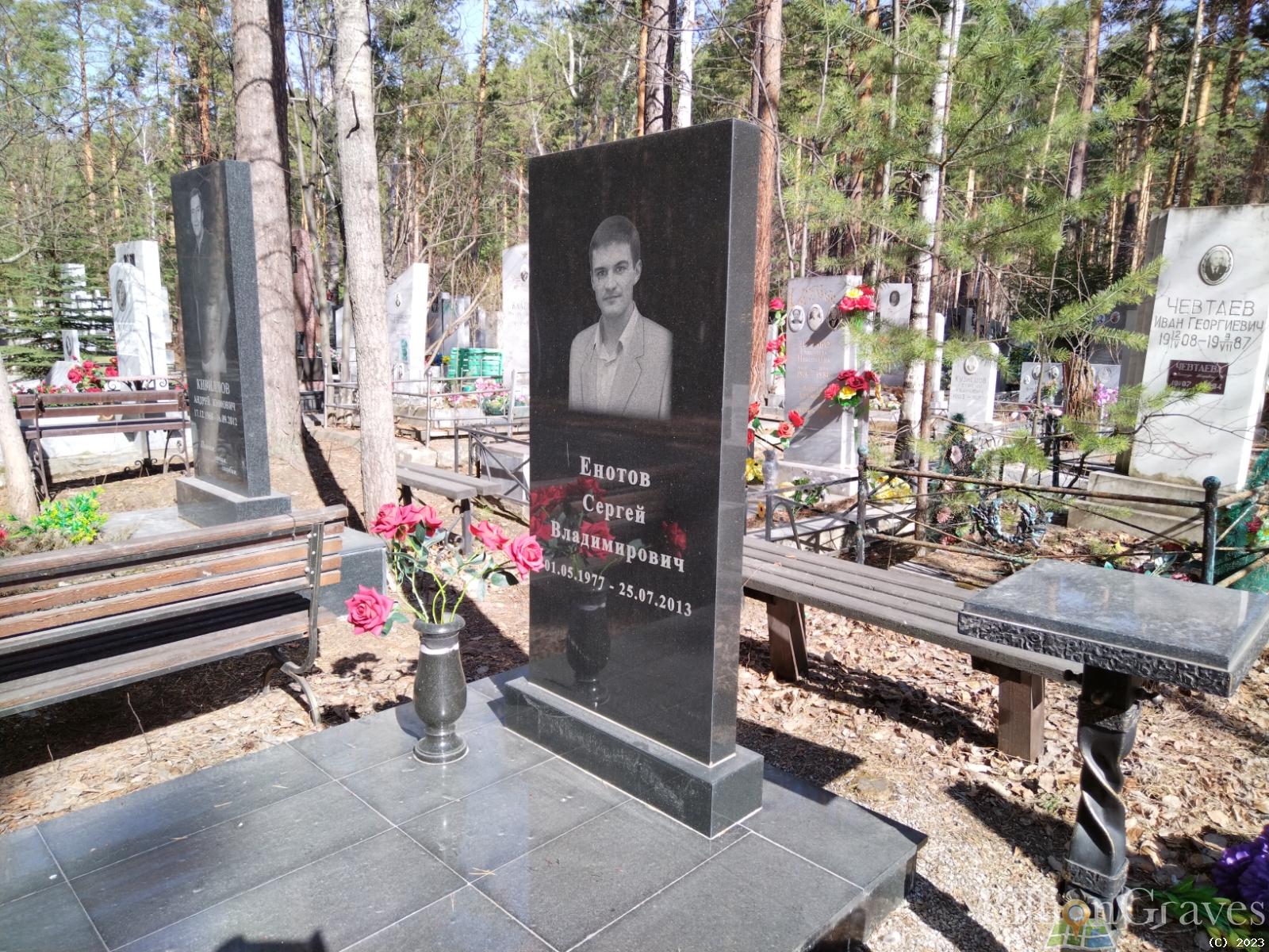 Енотов Сергей Владимирович