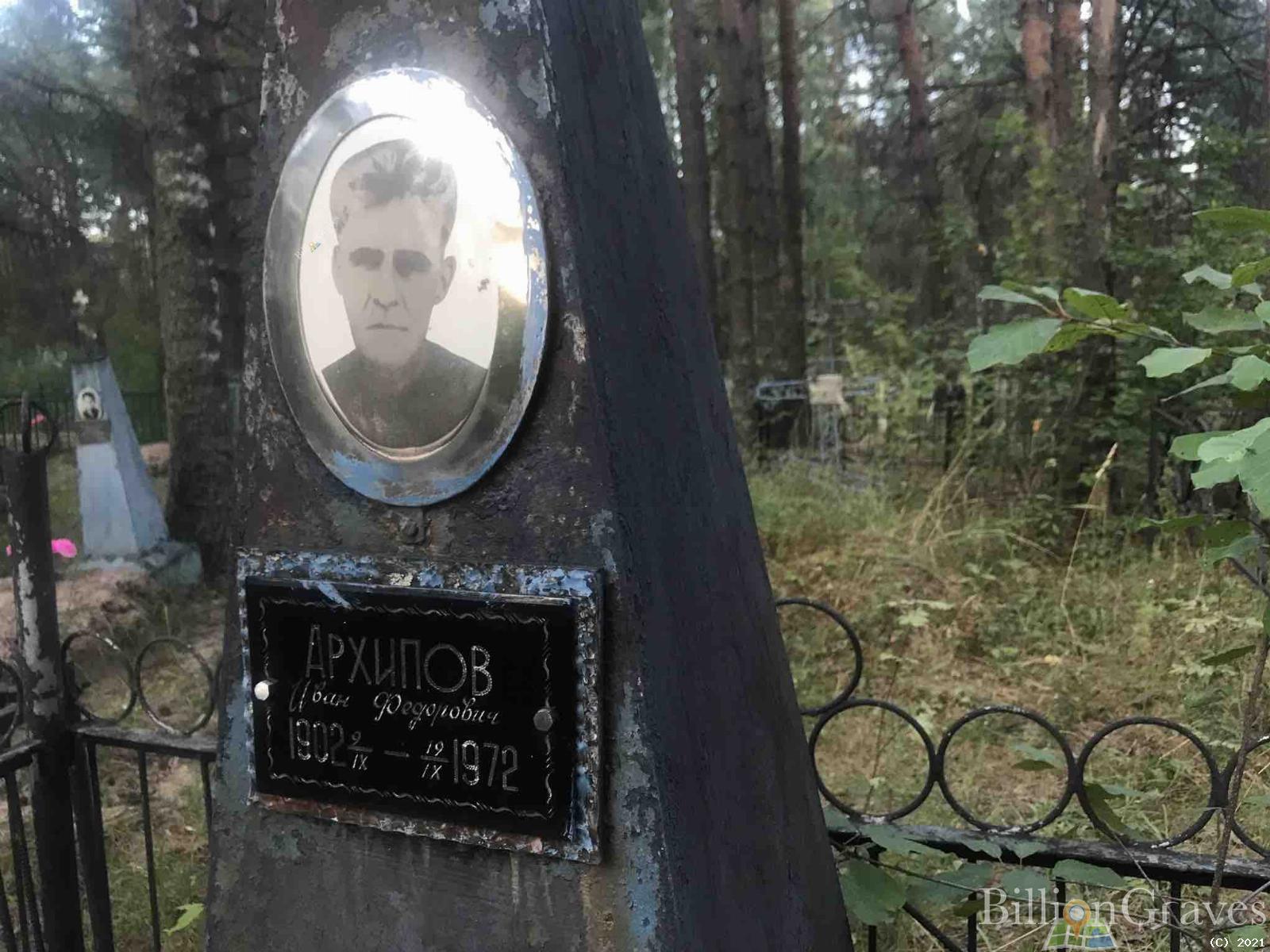 Архипов Иван Федорович