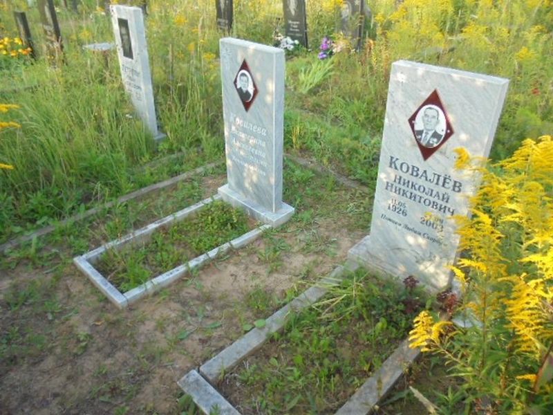 Ковалев Николай Никитович