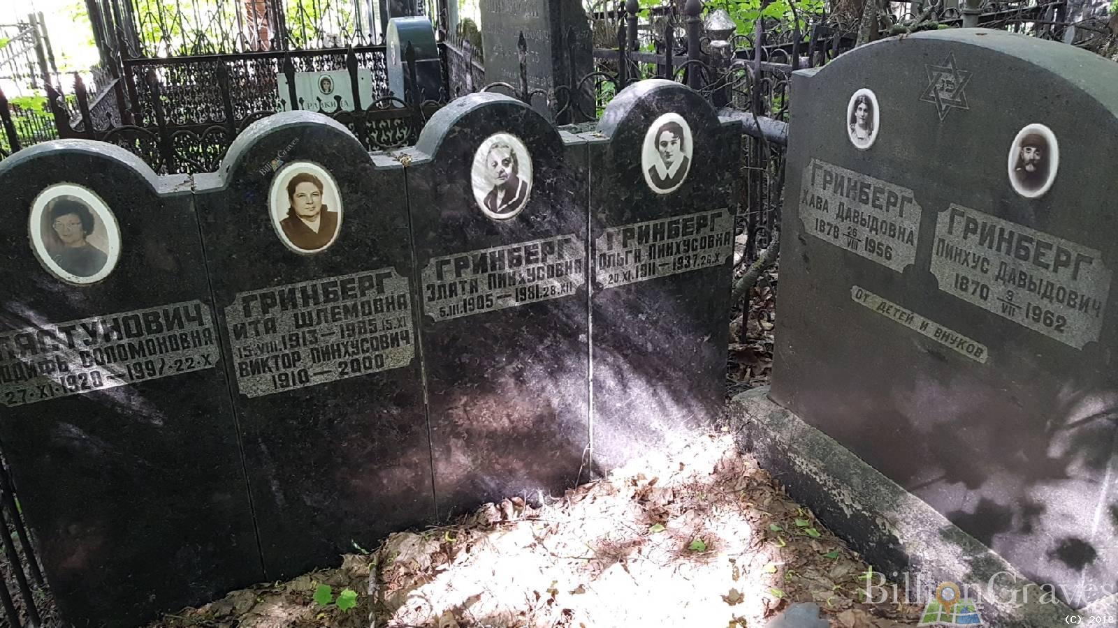 Гринберг Злата Пинхусовна
