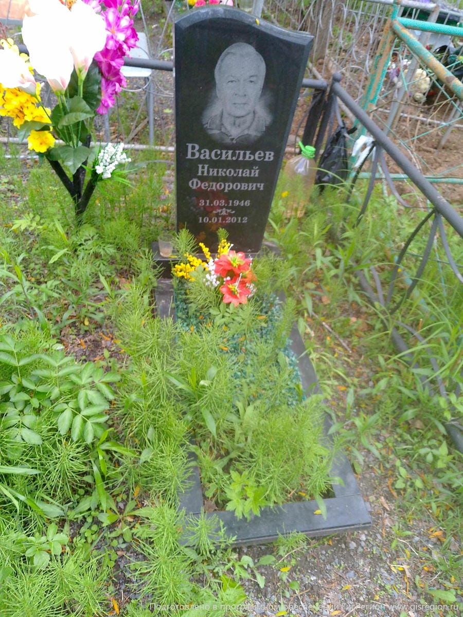 Васильев Николай Федорович