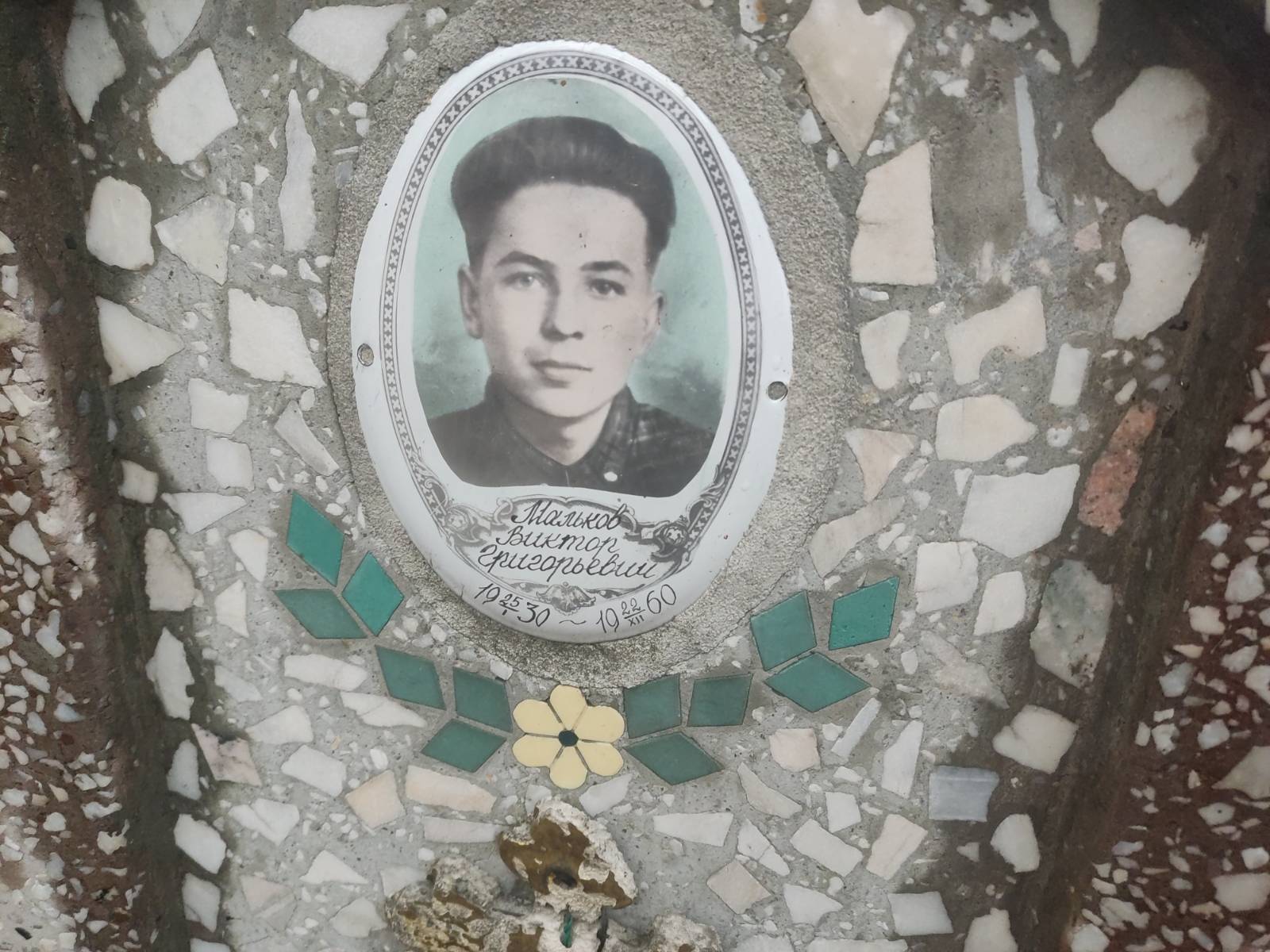 Мальков Виктор Григорьевич