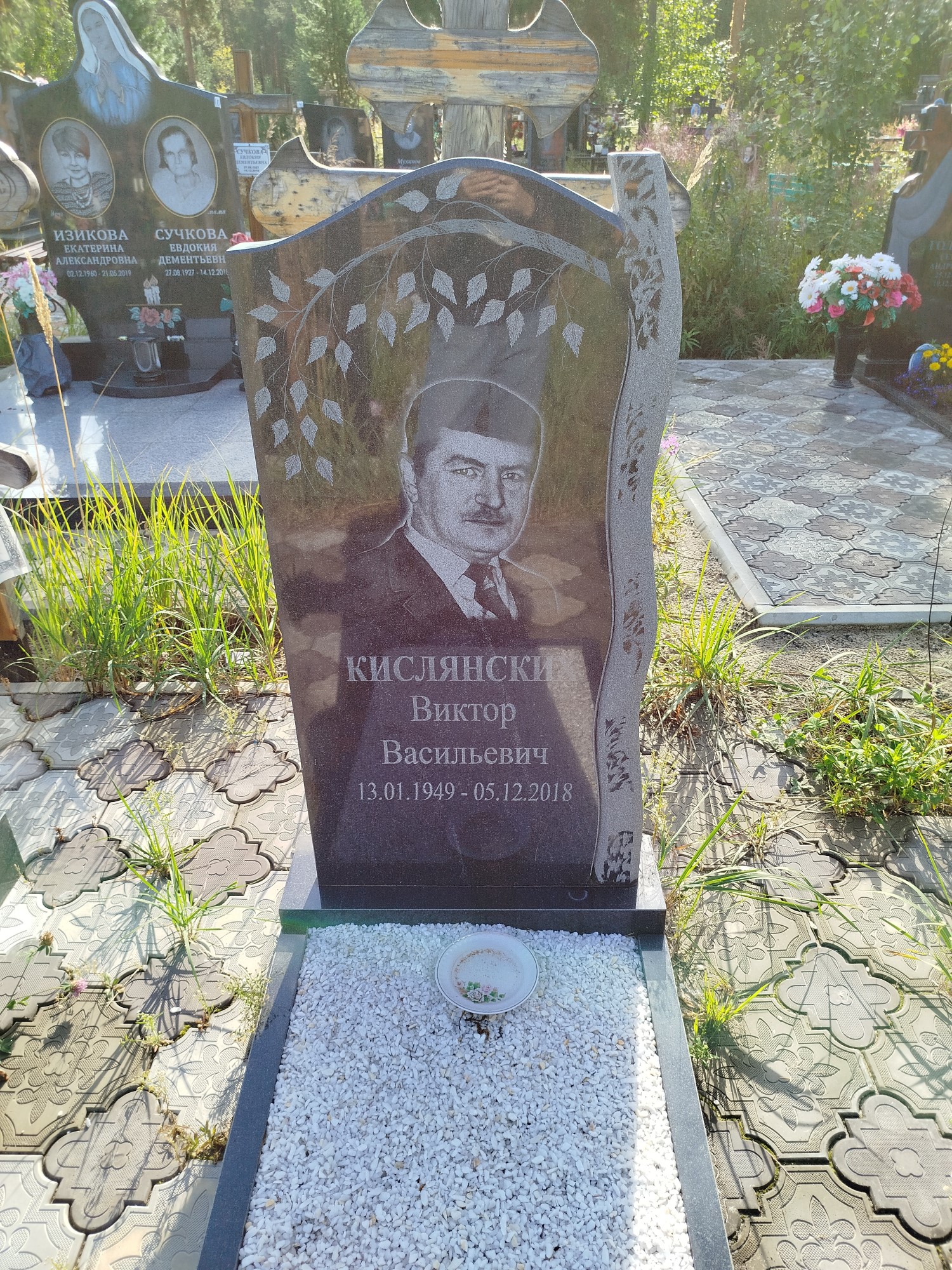 Кислянских Виктор Васильевич
