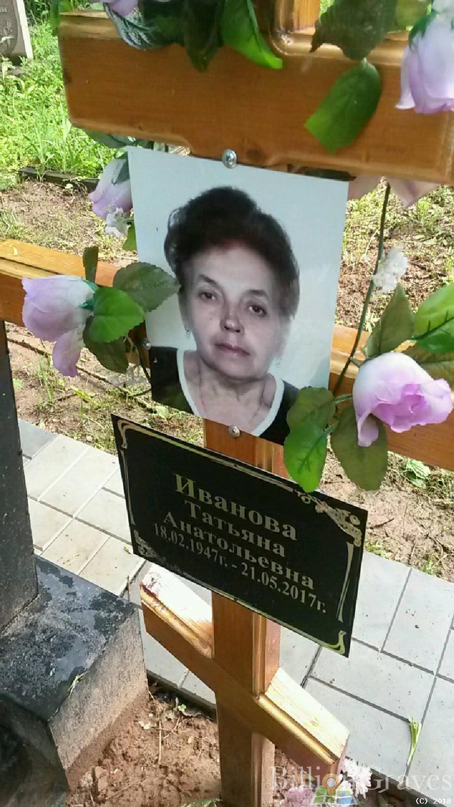 Иванова Татьяна Анатольевна