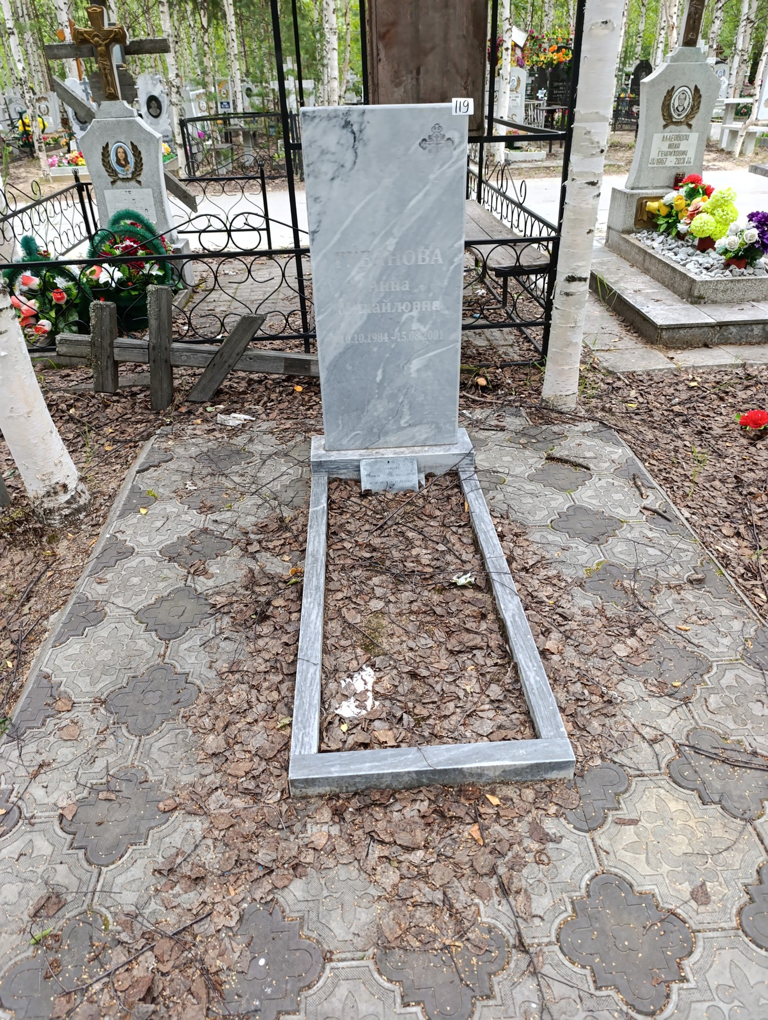Губанова Анна Михайловна