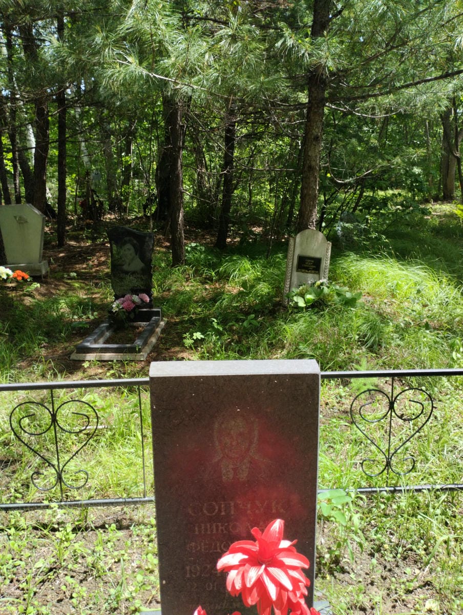 Сопчук Николай Федорович
