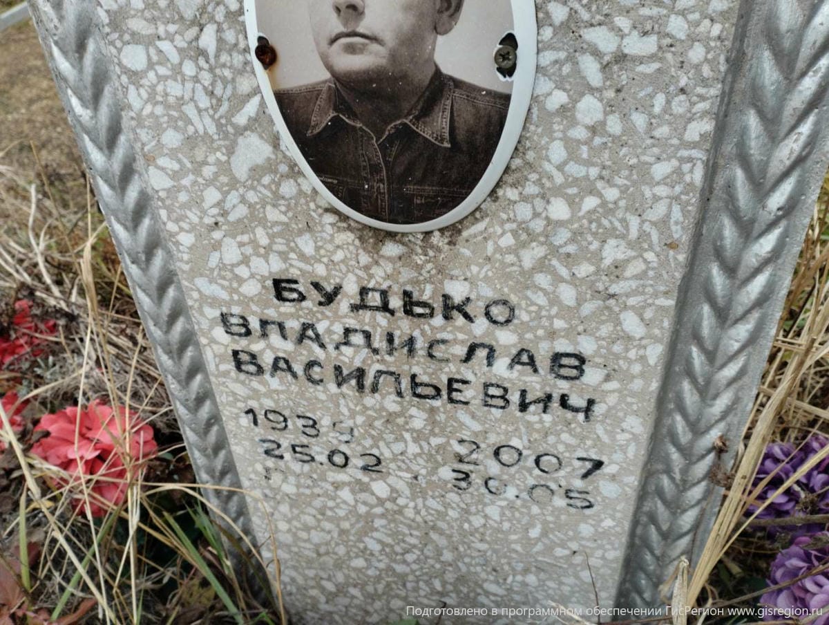 Будько Владислав Васильевич