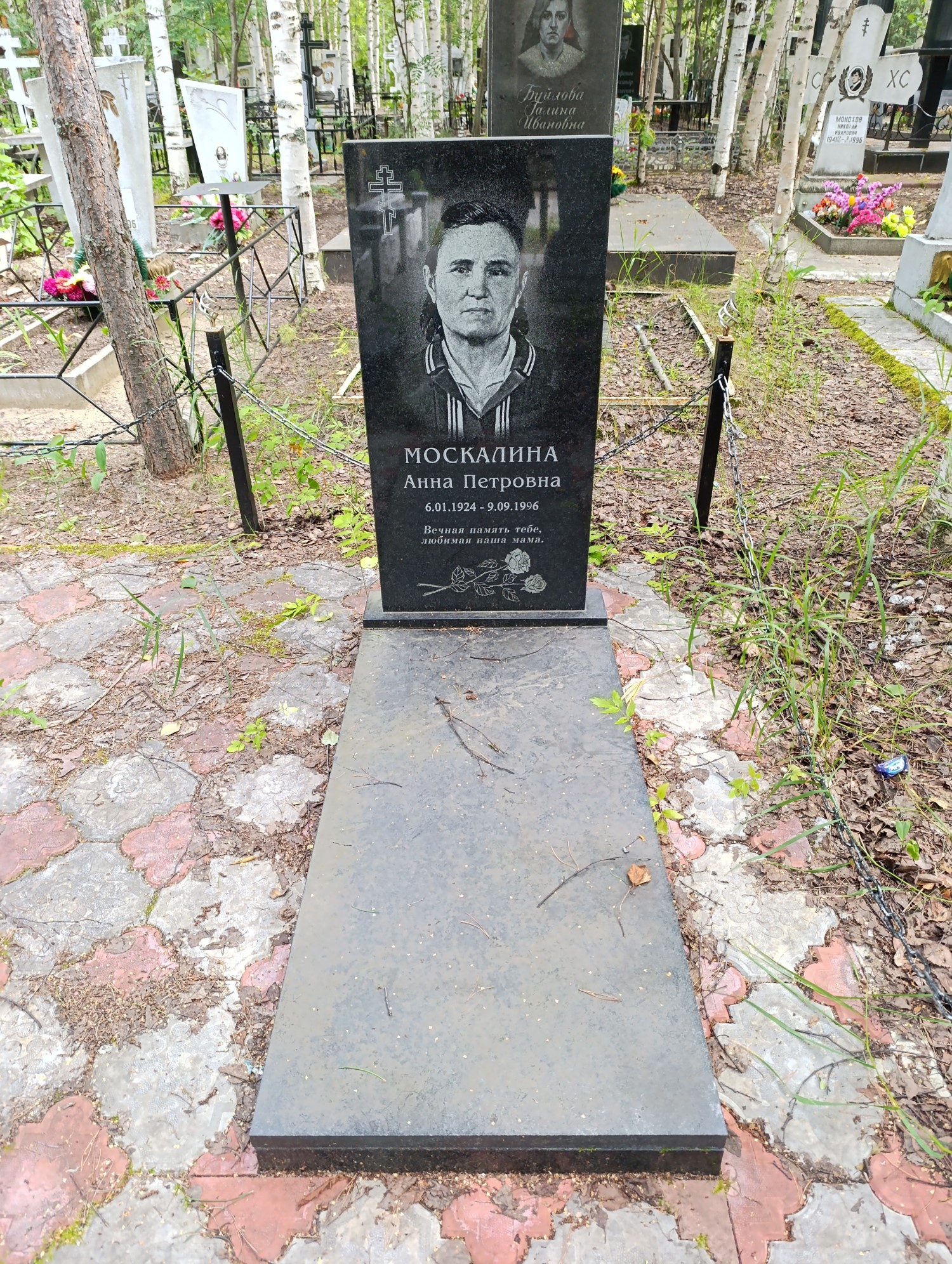 Москалина Анна Петровна