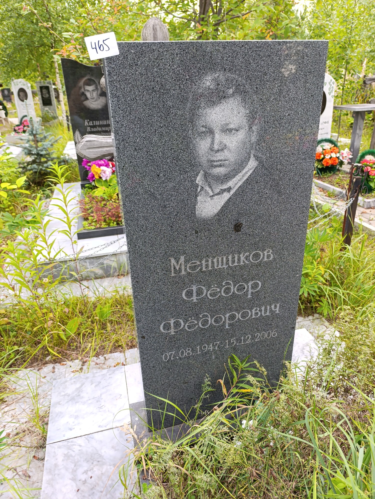 Менщиков Федор Федорович
