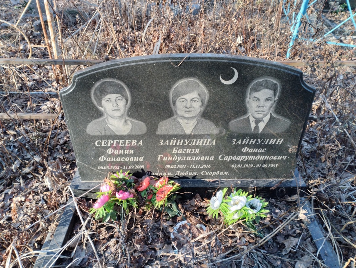 Зайнулина Багизя Гиндулиловна
