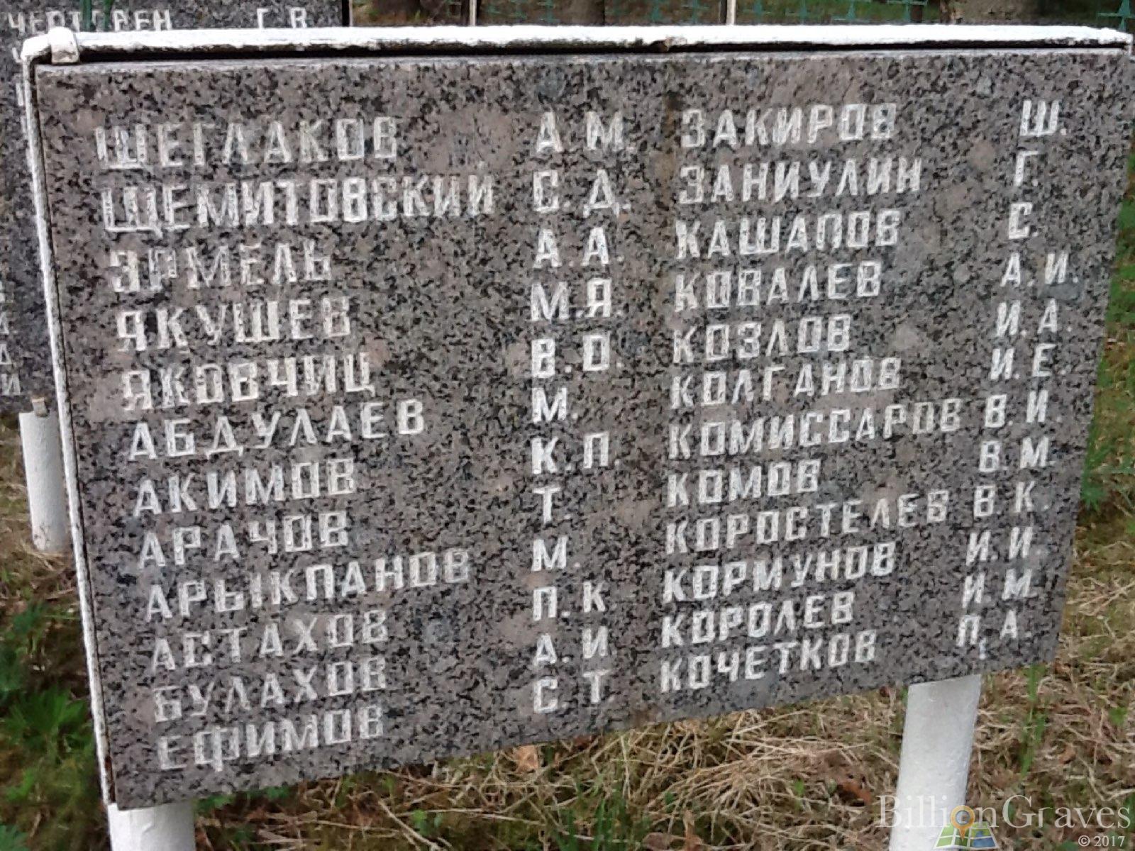 Арачов Тактур