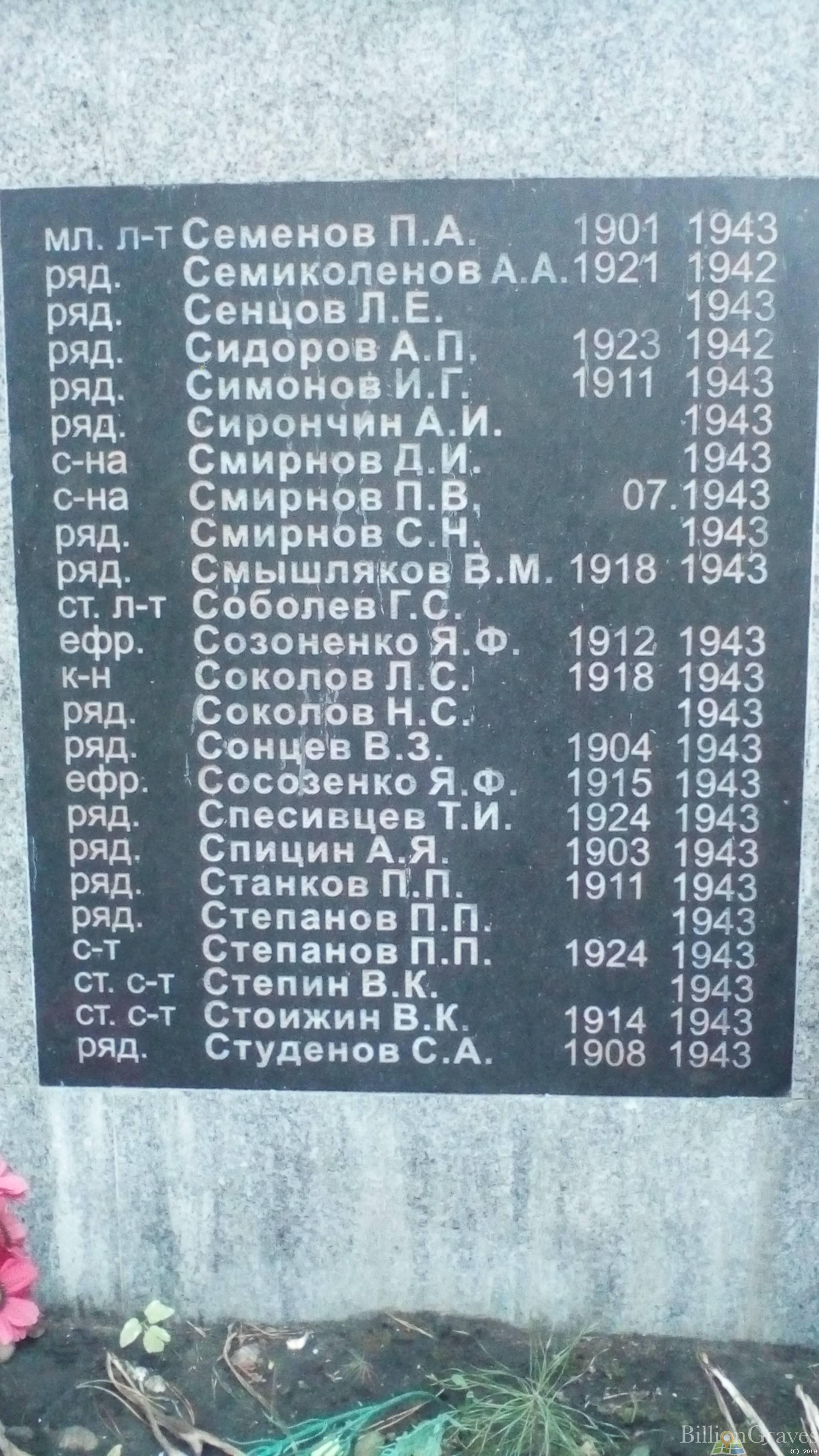 Созоненко Яков Федорович